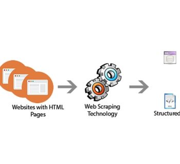 web scraping