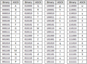 java base64 encoding