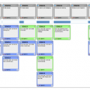 user stories