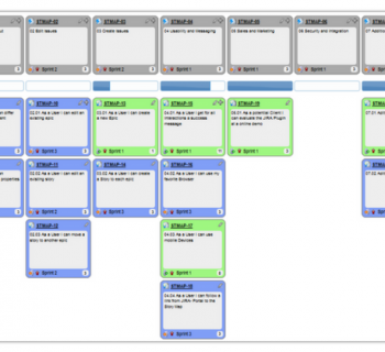 user stories