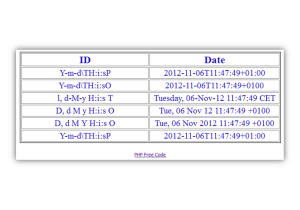 php date