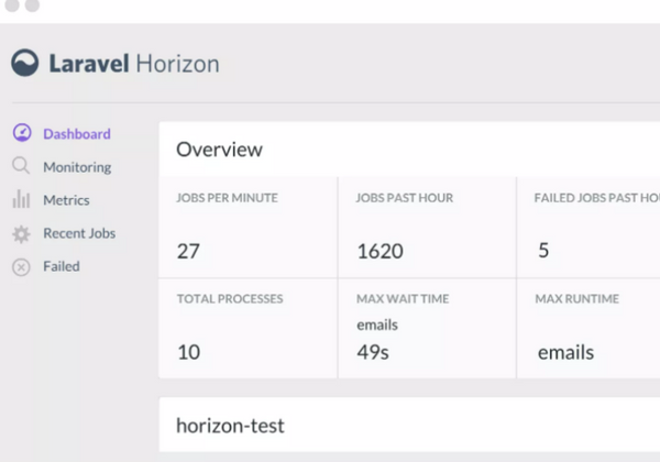 laravel horizon