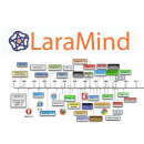 esercitazioni laravel