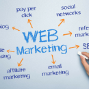 corsi web marketing Milano