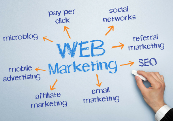 corsi web marketing Milano