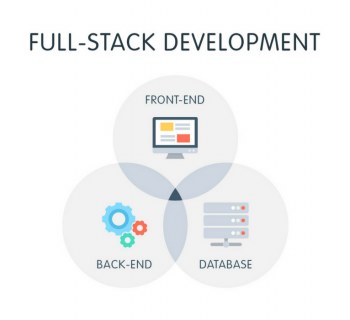 corso web developer