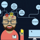 corso full stack developer