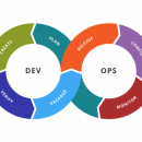 devops