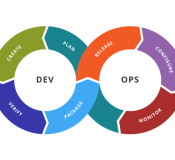 devops