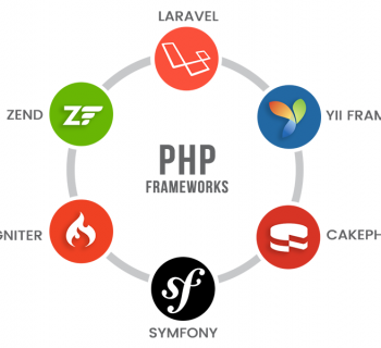 framework PHP