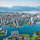 aprire una start up in canada