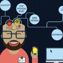 tutti vogliono essere full stack