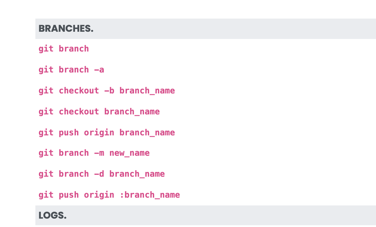 6 Cheatsheet per web developer