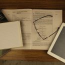 coding book