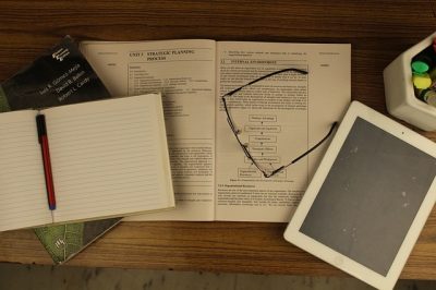 coding book